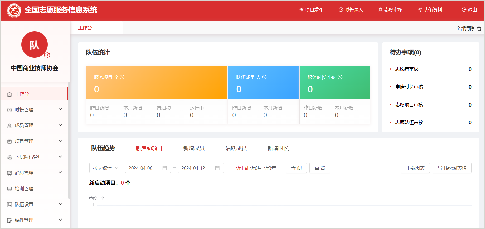beat365正版唯一入口必一志愿服务队伍通过正式注册