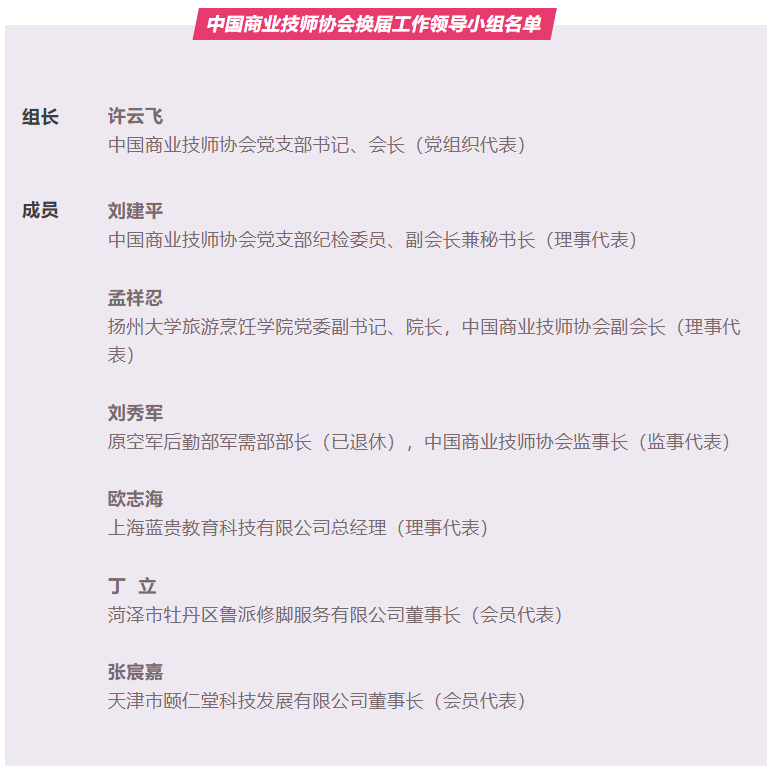 beat365正版唯一入口必一第八届理事会换届领导小组成立  换届工作全面启动